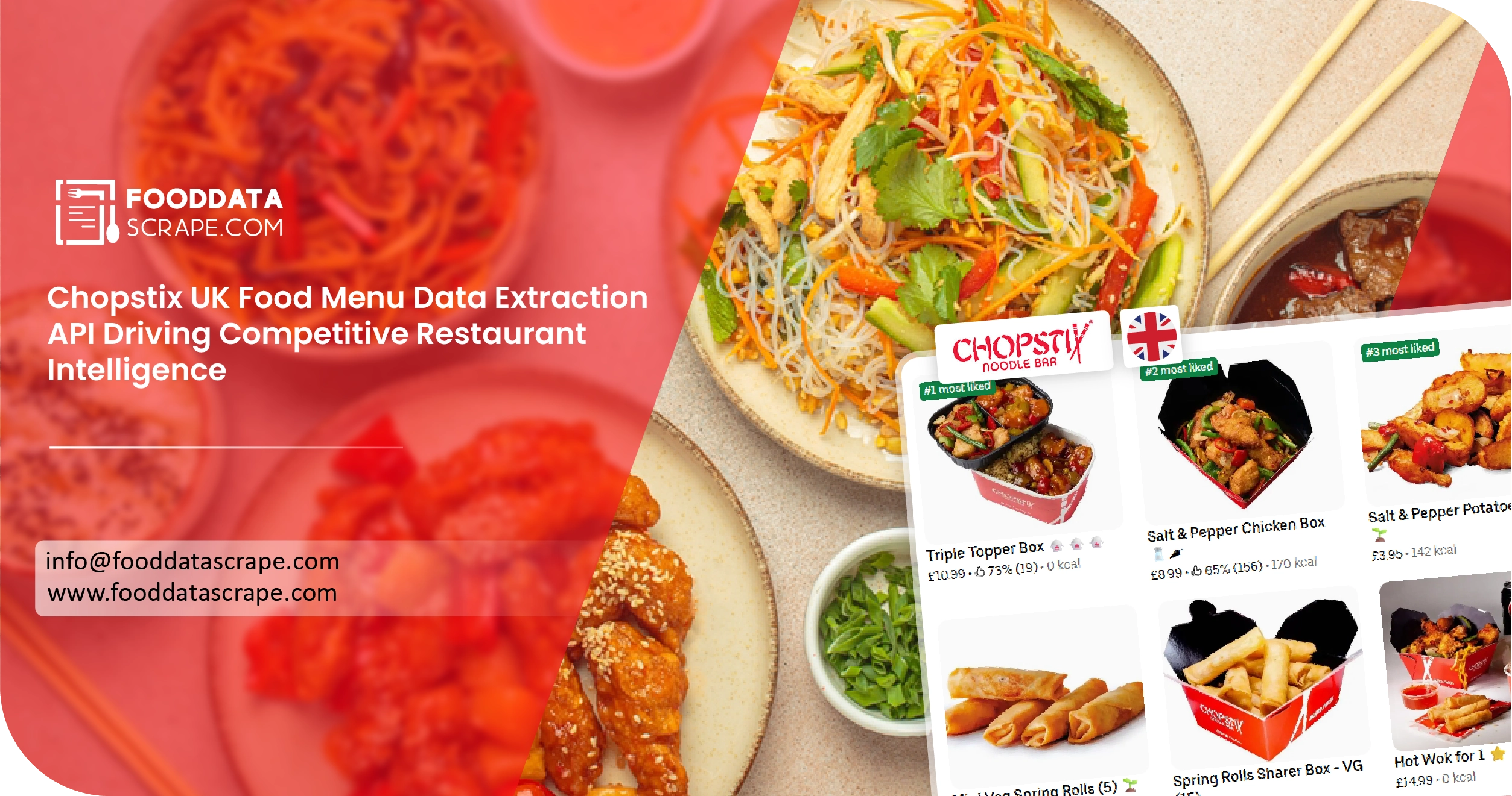 Chopstix UK Food Menu Data Extraction